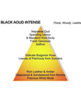 BLACK AOUD INTENSE