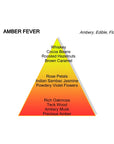 AMBER FEVER