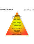 COSMIC PEPPER