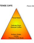 INTENSE CAFÉ