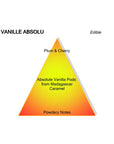 VANILLE ABSOLU